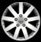 Llantas de aluminio de 17''